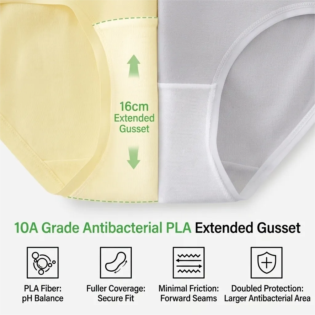 Bio-Indicated 10A Breathable Modal Underwear that actually "talks"