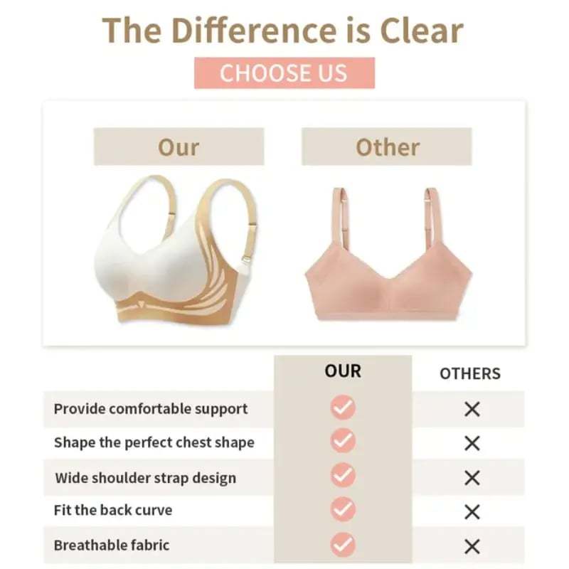 🔥Super Gather Bra | Wireless Push-up Bra👍No More Sagging Breasts