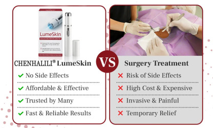 ❤CHENHALILI® LumeSkin Mole and Wart Removal Laser Pen ❤️