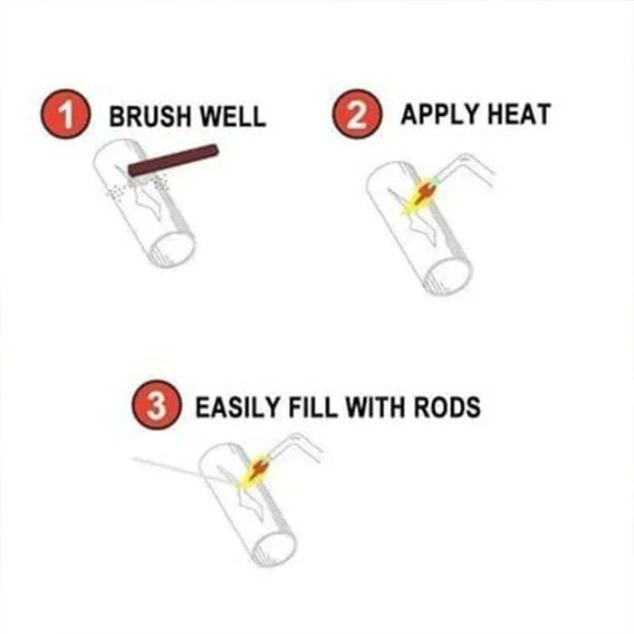 💖-Solution Welding Flux-Cored Rods