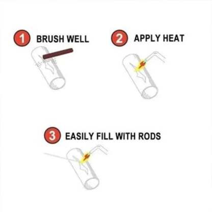 💖-Solution Welding Flux-Cored Rods