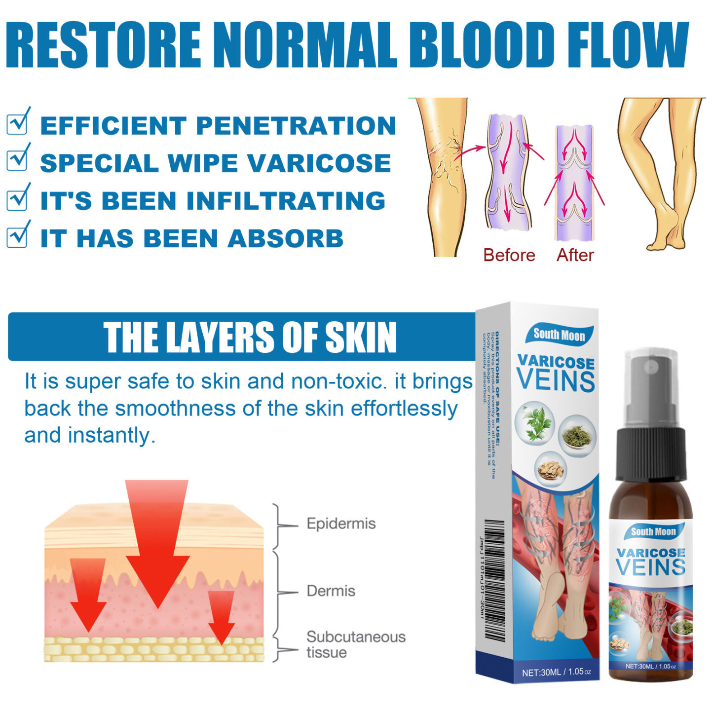 Timilk® VeinGuard Herbal Spray