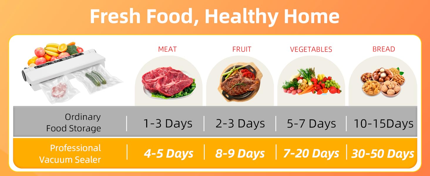 fresh food