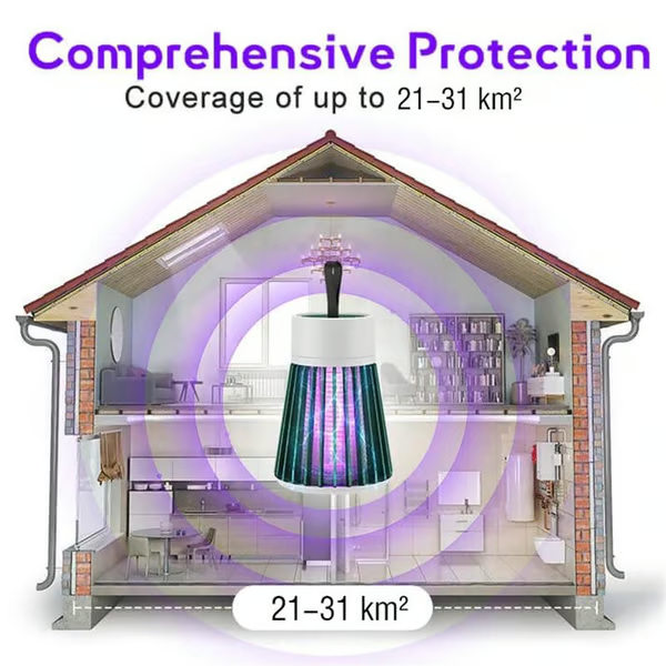 ⏰🏆🎁Portable Indoor and Outdoor Insect Killer - Fly & Mosquito Trap