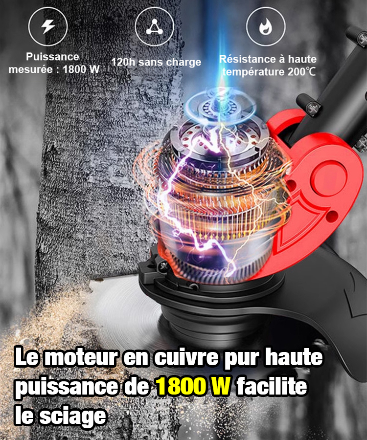  768 【Tondeuse à gazon best-seller sur Amazon – Plus de 50 000 unités vendues !】5 fois plus efficace : tondez 100 m² en seulement 3 minutes, sans vous baisser !【Puissance sans fil de 1 880 W (1 achetée, 8 offertes)】