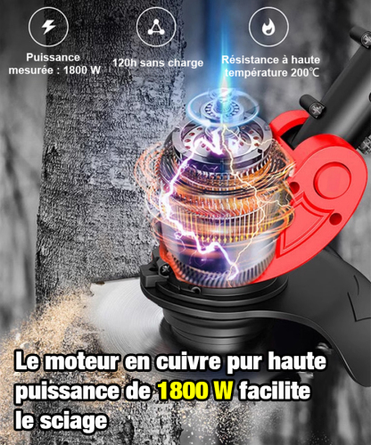  768 【Tondeuse à gazon best-seller sur Amazon – Plus de 50 000 unités vendues !】5 fois plus efficace : tondez 100 m² en seulement 3 minutes, sans vous baisser !【Puissance sans fil de 1 880 W (1 achetée, 8 offertes)】