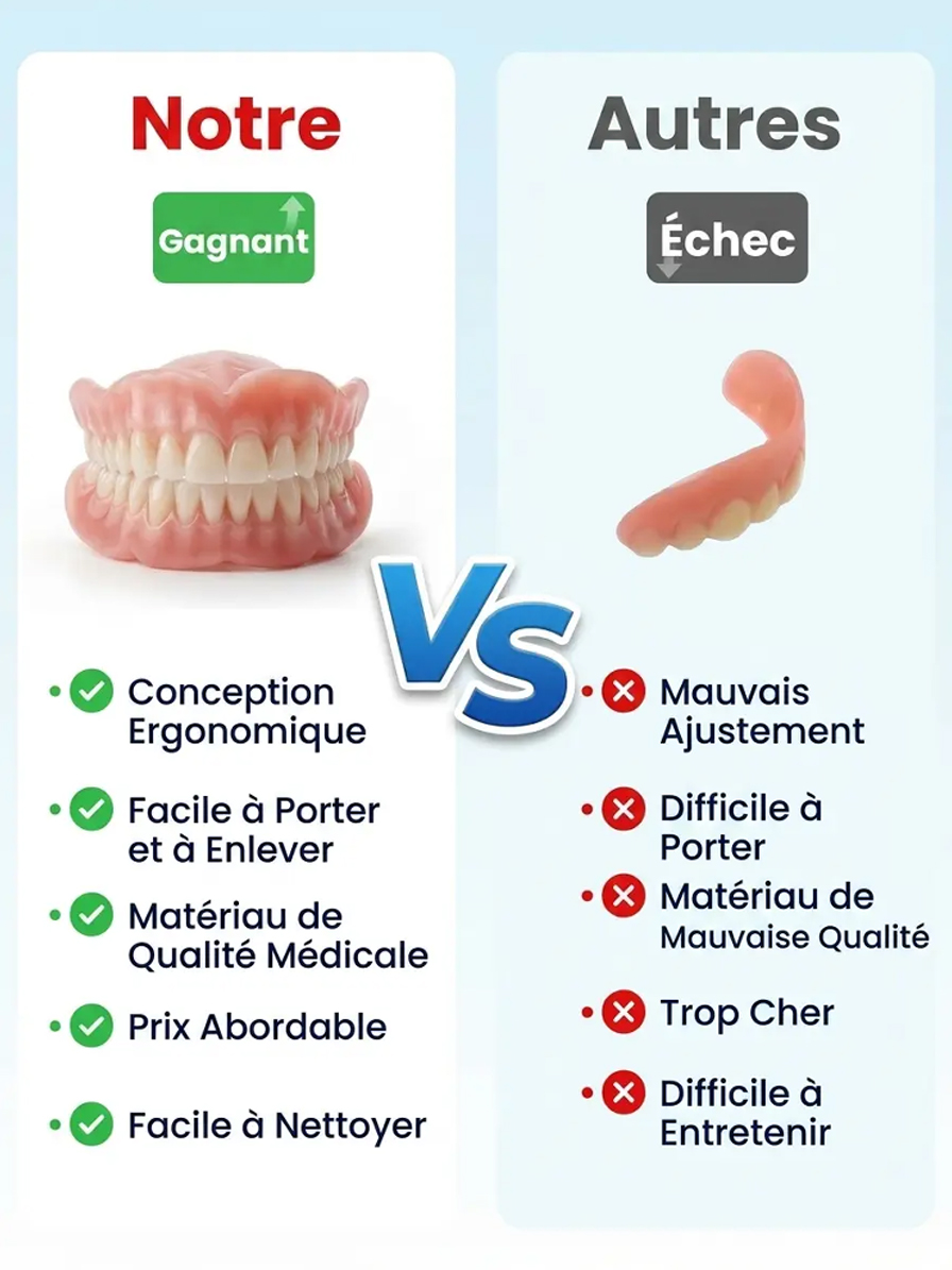 🦷 Cache-dent esthétique en silicone de grade médical nouvelle génération, souple et très élastique. Doté de la nouvelle technologie thermoplastique moléculaire 2026, il s’adapte parfaitement à votre dentition naturelle, discret et imperceptible au port.