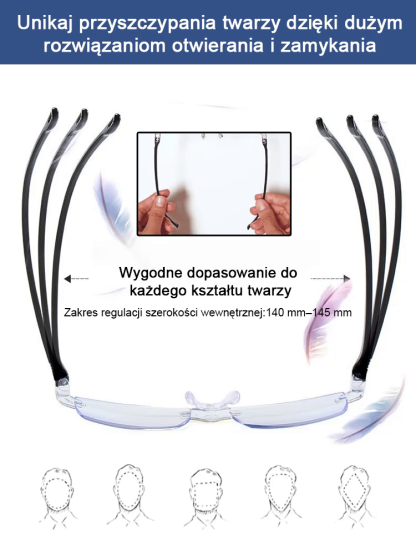 Okulary do czytania z automatycznym zoomem
