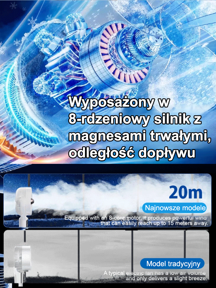 Ultra cichy podłogowy wentylator energiooszczędny