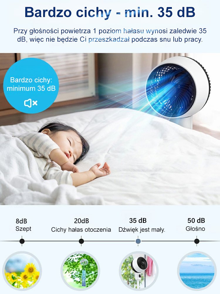 Ultra cichy podłogowy wentylator energiooszczędny