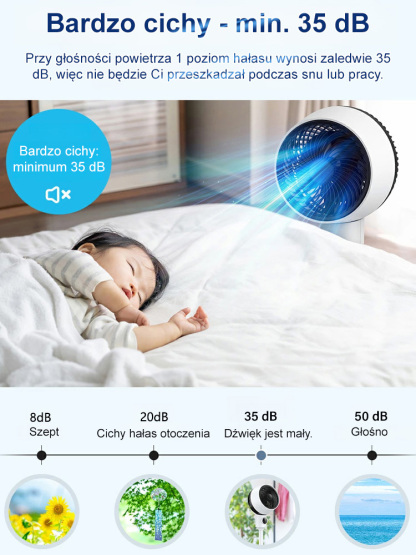 Ultra cichy podłogowy wentylator energiooszczędny