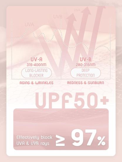 Fungolfs Hyper-prep Polo Top UPF50+