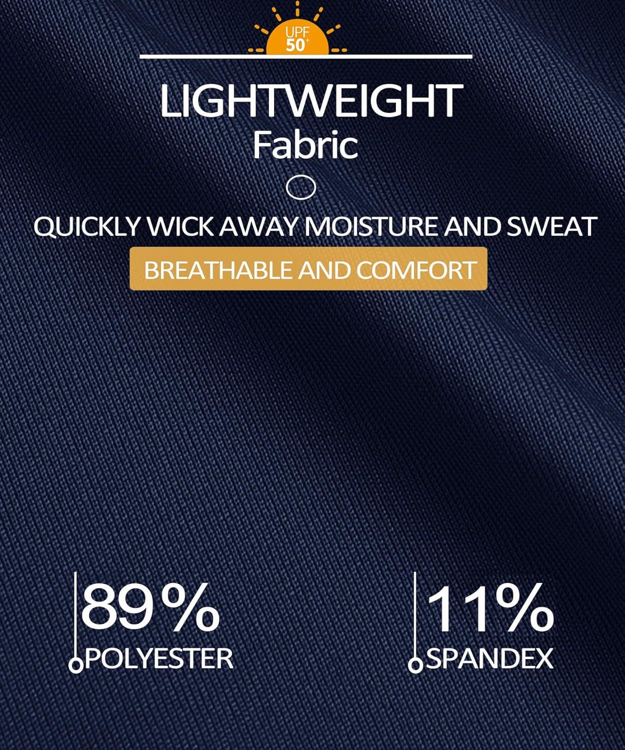 Women's Polo Shirts UPF 50+ Sun Protection 4 Buttons Casual Work Quick Dry Short Sleeve Collared Golf Shirt