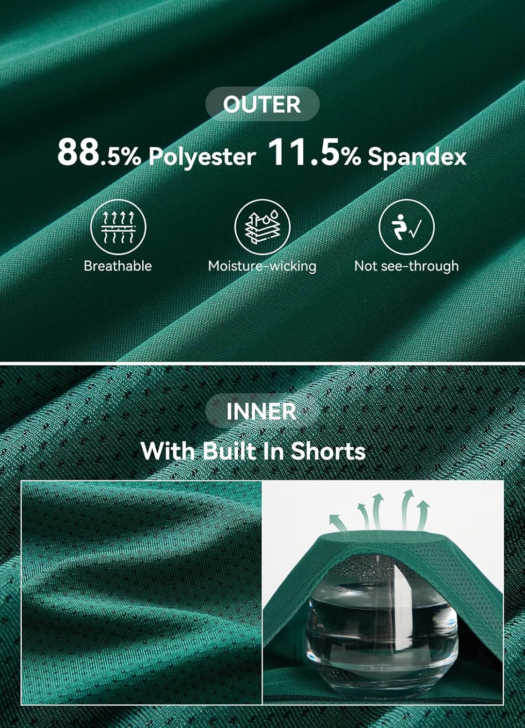 Womens Golf Dress Sleeveless Tennis Dresses with Built in Shorts Pockets Racerback Workout Athletic