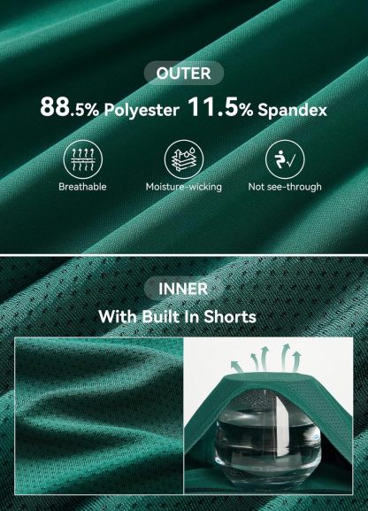 Womens Golf Dress Sleeveless Tennis Dresses with Built in Shorts Pockets Racerback Workout Athletic