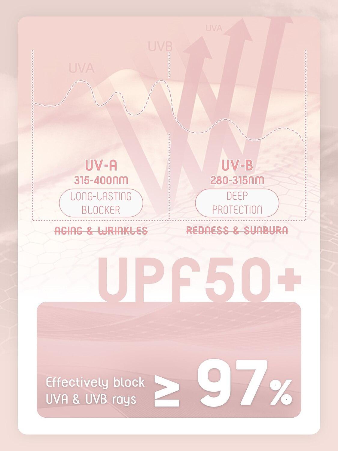 Fungolfs Hyped-up Tropical Polo Top UPF50+