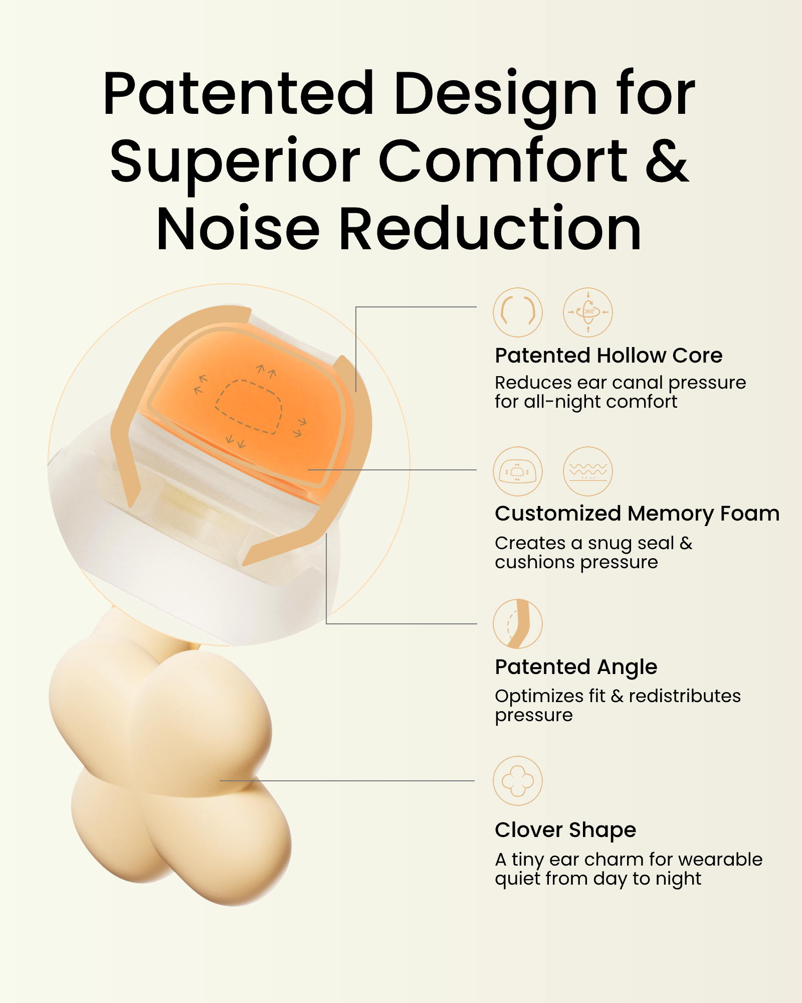 QubitPulse Bloom Ear Plugs, Earplugs for Small Ear Canals, Ultra-Comfy Stylish Earplugs for Women with Soft Patented Qufits Ear Tips, Reusable Noise Cancelling Ear Plugs for Sleeping, Focus (Lemon)
