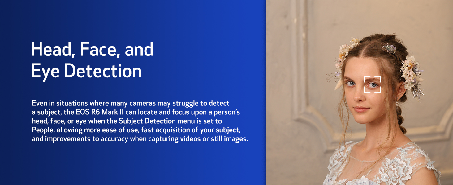 IG - EOS R6 Mark II RF24-105mm F4-7.1 IS STM Lens Kit - B0BL7X3KLV