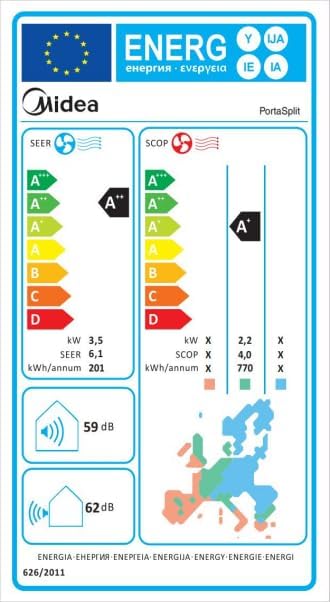 Midea Portasplit 4-in-1 Mobile Air Conditioner, Cooling, Heating, Dehumidification, Ventilation, Cooling A++/Heating A+, 12000 BTU 3.5 kW, for Rooms up to 42 m²/105 m³, Only