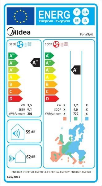 Midea Portasplit 4-in-1 Mobile Air Conditioner, Cooling, Heating, Dehumidification, Ventilation, Cooling A++/Heating A+, 12000 BTU 3.5 kW, for Rooms up to 42 m²/105 m³, Only