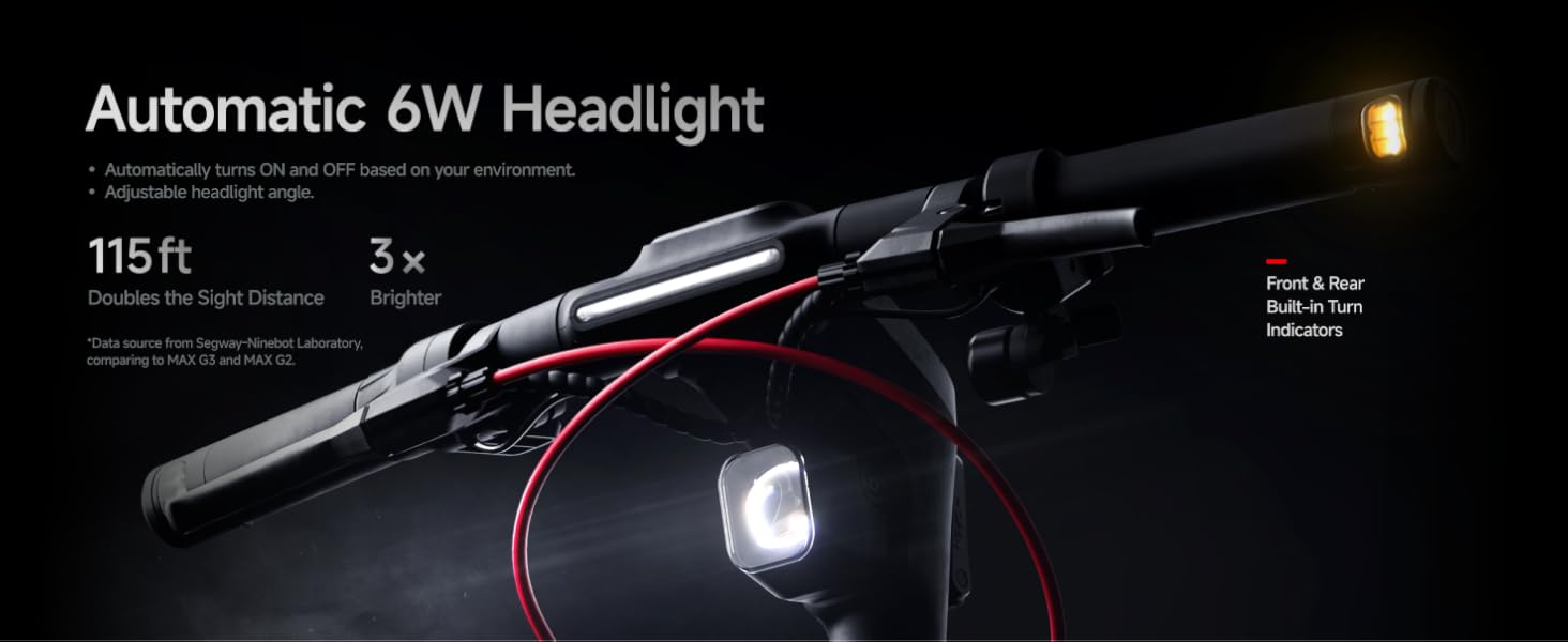 6W Headlight