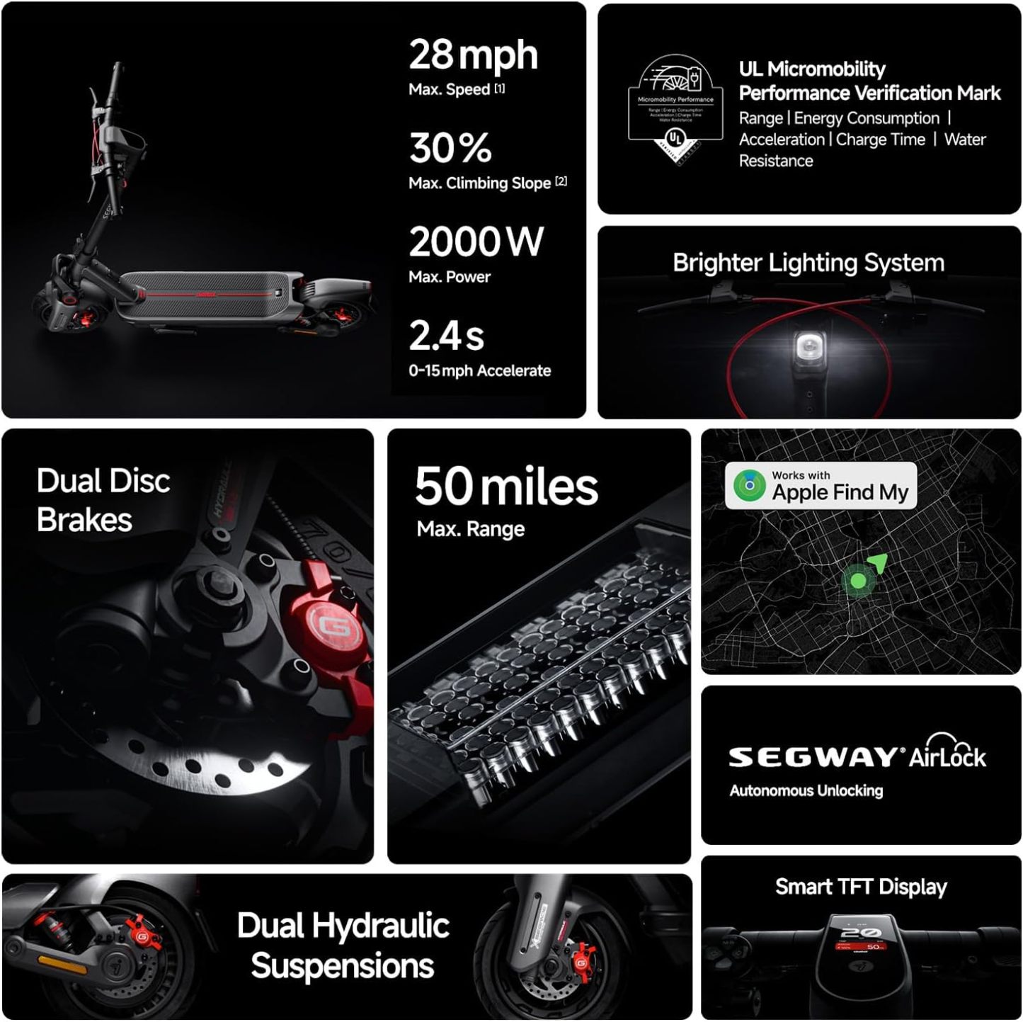 Segway Ninebot Max G3 Electric Scooter, 28 mph Top Speed w/ 50 Miles Max Range, 2000W Peak Motor, Dual Hydraulic Suspension, Fast Charging Scooter for Adults and Teens, UL-2272 2271 Certified