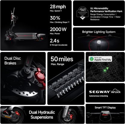 Segway Ninebot Max G3 Electric Scooter, 28 mph Top Speed w/ 50 Miles Max Range, 2000W Peak Motor, Dual Hydraulic Suspension, Fast Charging Scooter for Adults and Teens, UL-2272 2271 Certified