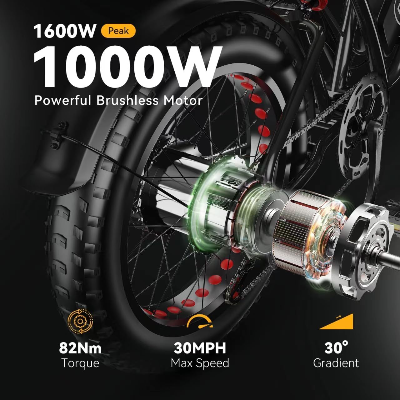 EK11 up to 80-150 Miles 30+MPH