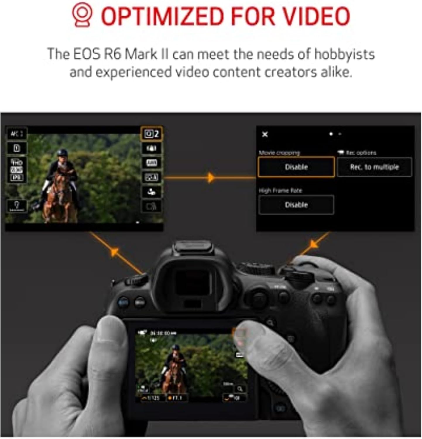 Canon EOS R6 Mark II Mirrorless Camera RF24-105mm F4-7.1 is STM Lens Kit, Full-Frame Hybrid Camera, 24.2 Megapixel CMOS Sensor, Photo and Video Capabilities, Black