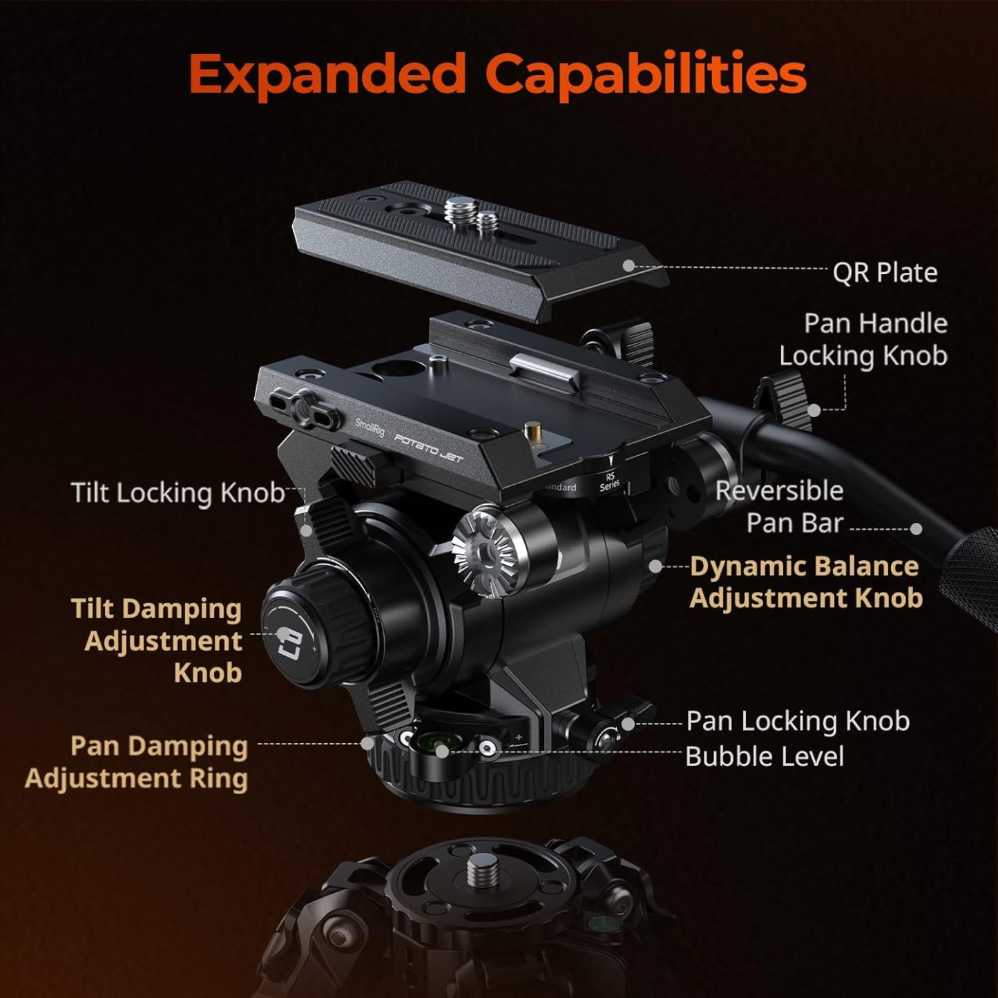 SmallRig x Potato Jet Tribex Hydraulic Carbon Fiber Tripod, Fast Extend Camera Video Tripod with 4-Step Counterbalance Fluid Head, Step-Less Damping on Pan/Tilt, Load 13.2lbs for DSLR(Standard Series)