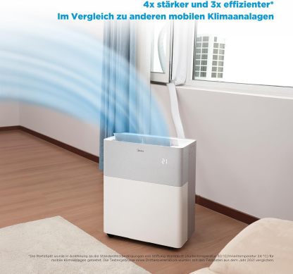Midea Portasplit 4-in-1 Mobile Air Conditioner, Cooling, Heating, Dehumidification, Ventilation, Cooling A++/Heating A+, 12000 BTU 3.5 kW, for Rooms up to 42 m²/105 m³, Only