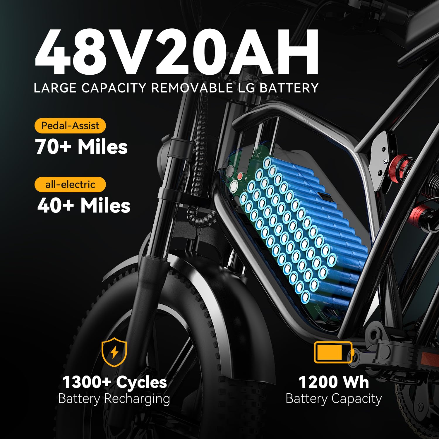 EK11 up to 80-150 Miles 30+MPH