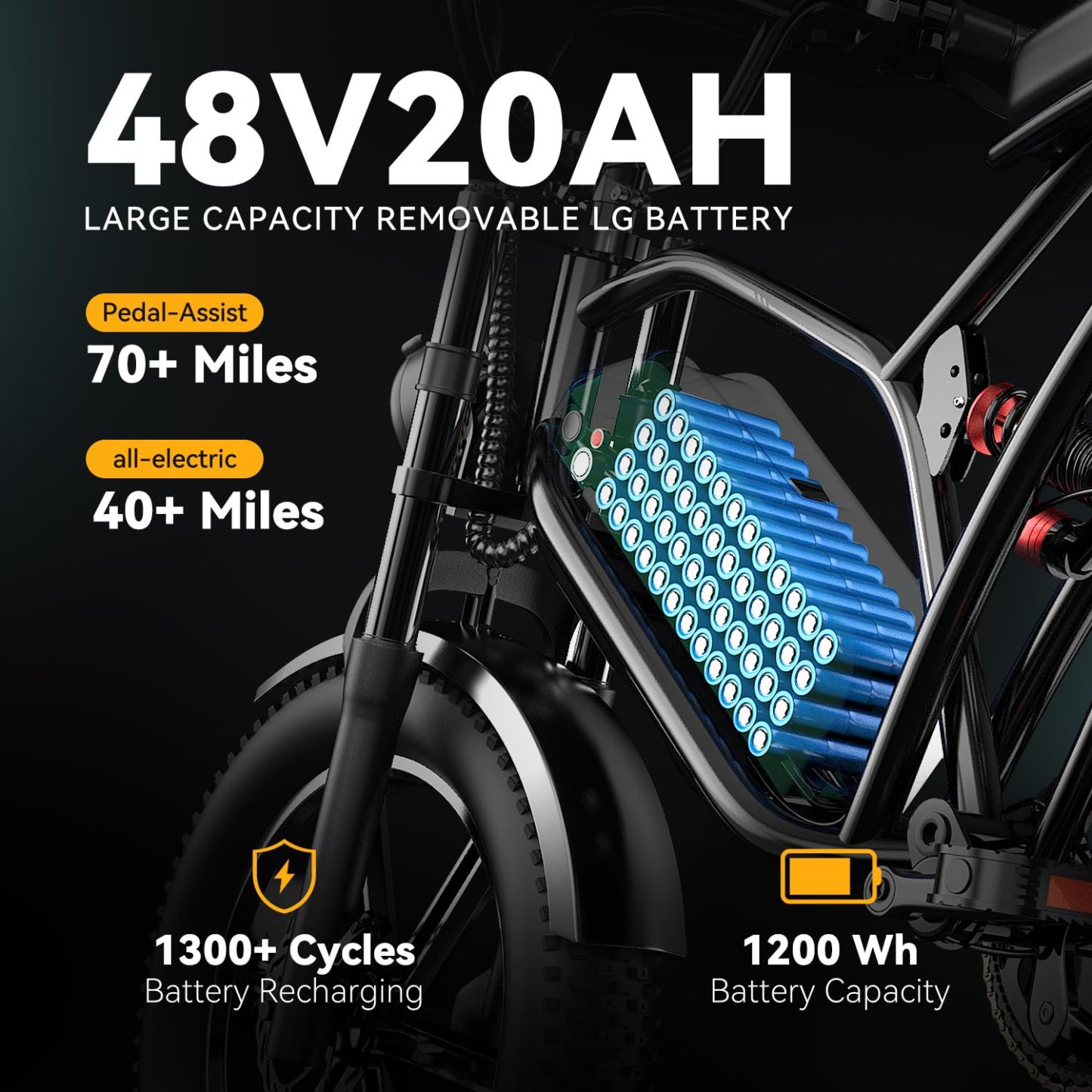 EK11 up to 80-150 Miles 30+MPH