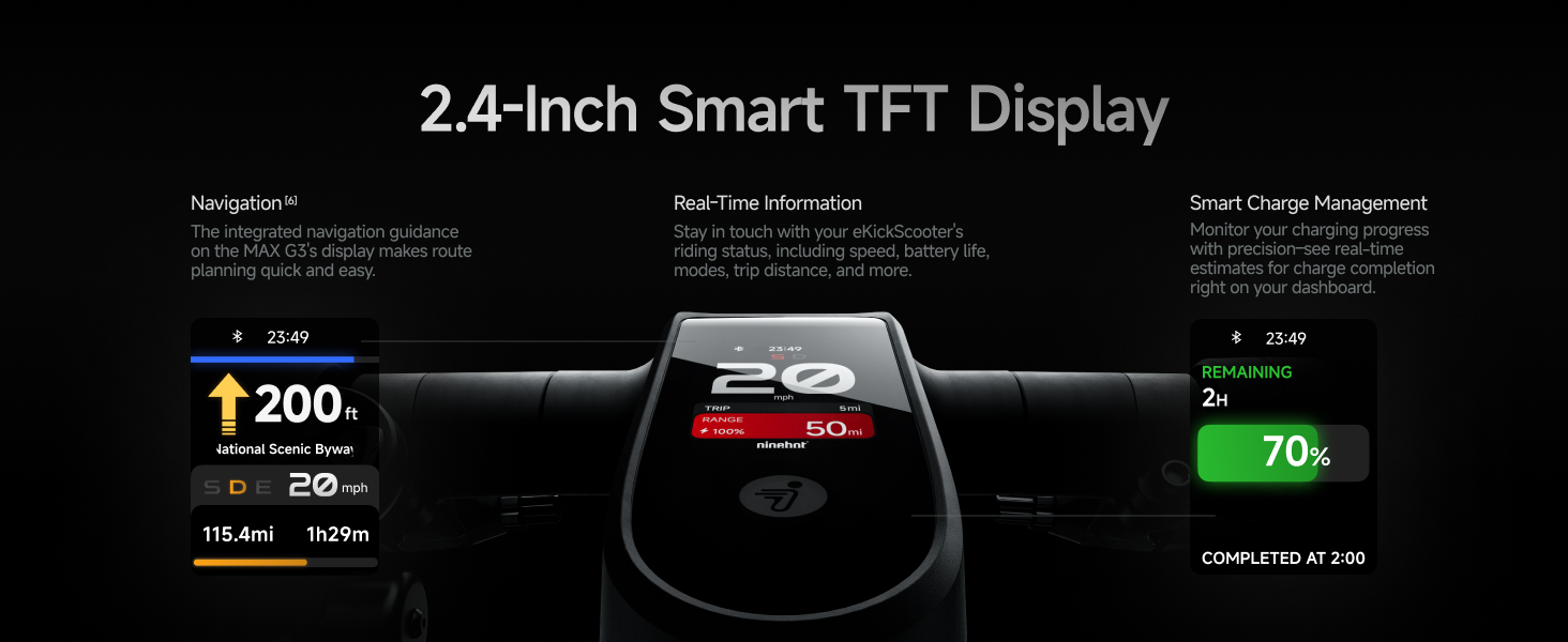 Smart TFT