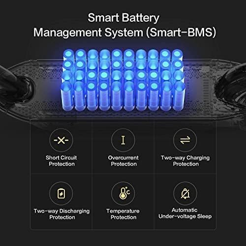 Last day sale,only $29.99💥Segway Ninebot MAX Electric Pedal Scooter with Helmet