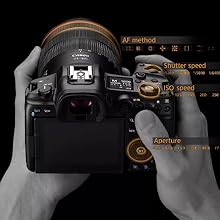 EOS R5 Body