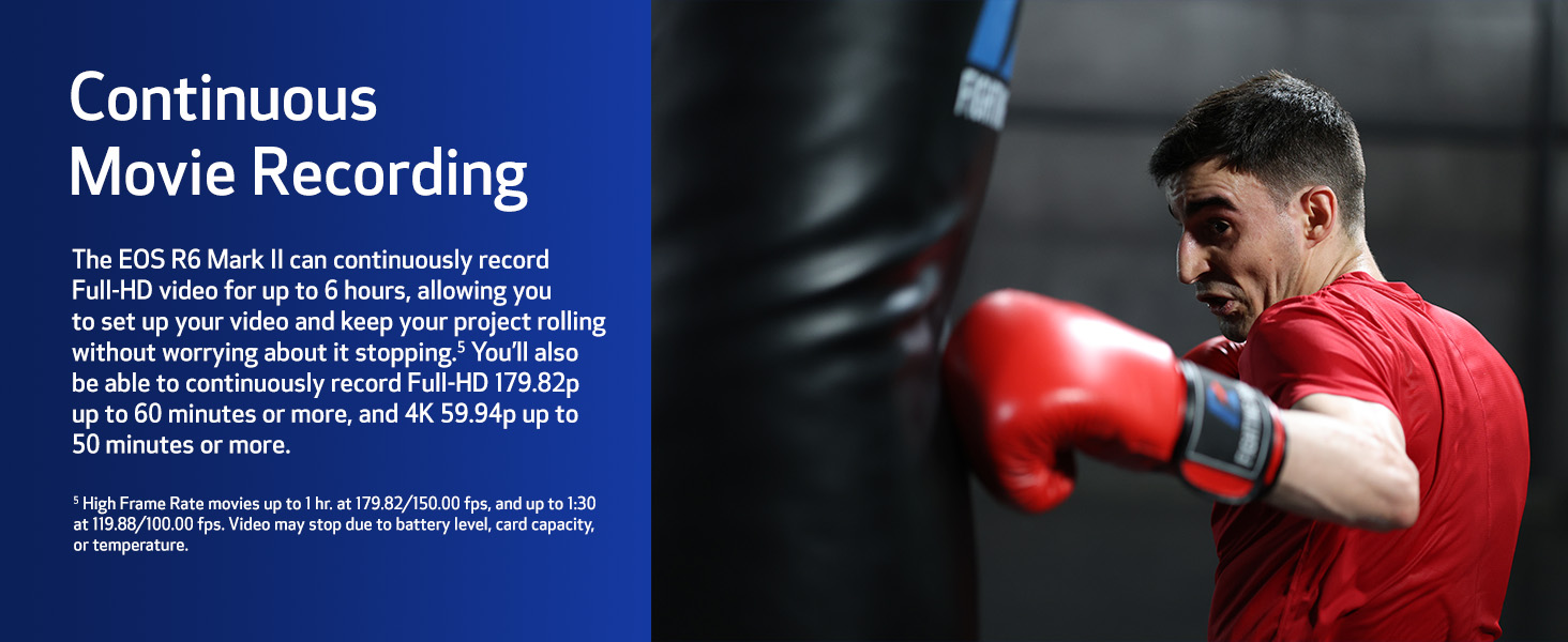 IG - EOS R6 Mark II RF24-105mm F4-7.1 IS STM Lens Kit - B0BL7X3KLV