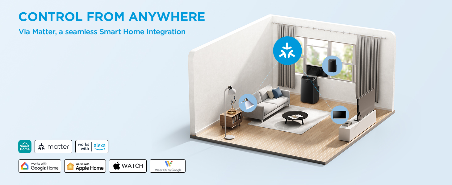 Midea DUO Portable AC