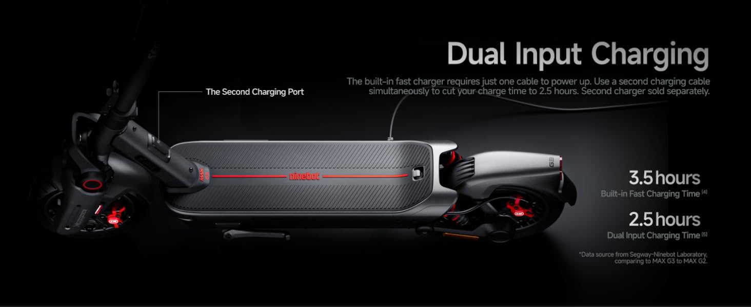 Dual Input Charging