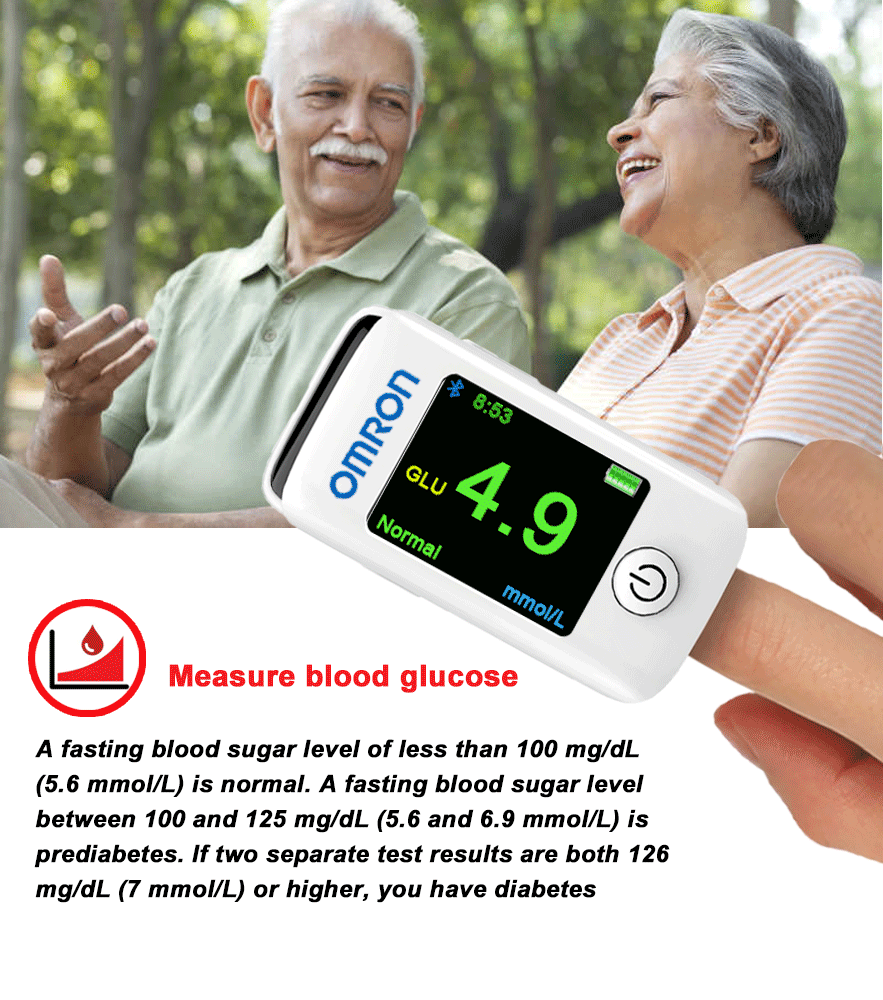 1752736006461722.gif 血糖测量.gif