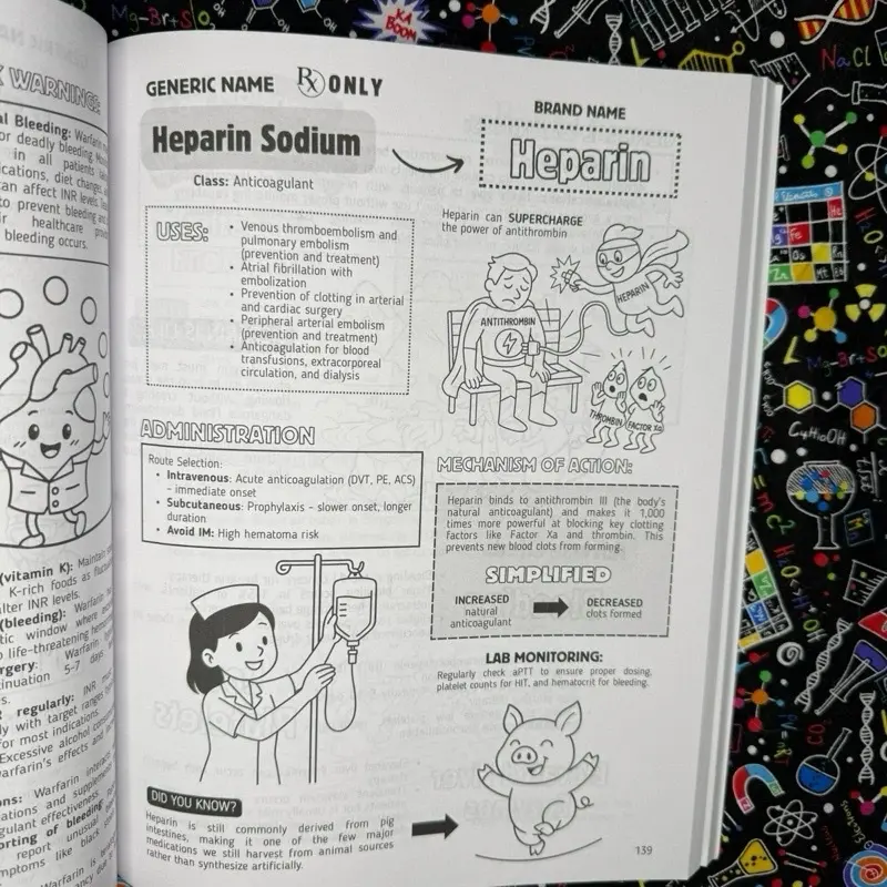 Top 200 Drugs Simplified Pharmacology Coloring Book and Study Guide