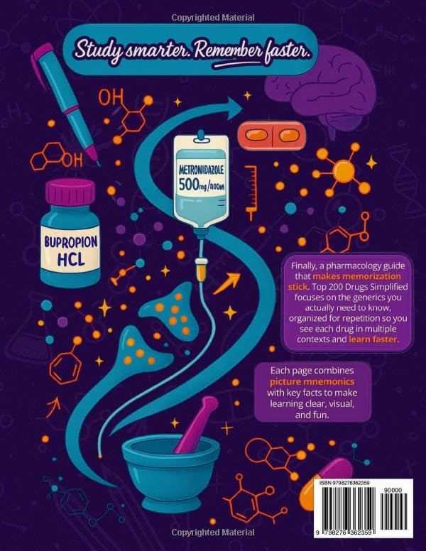 Top 200 Drugs Simplified Pharmacology Coloring Book and Study Guide