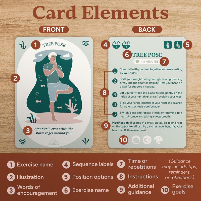 60 Somatic Therapy Exercise Cards