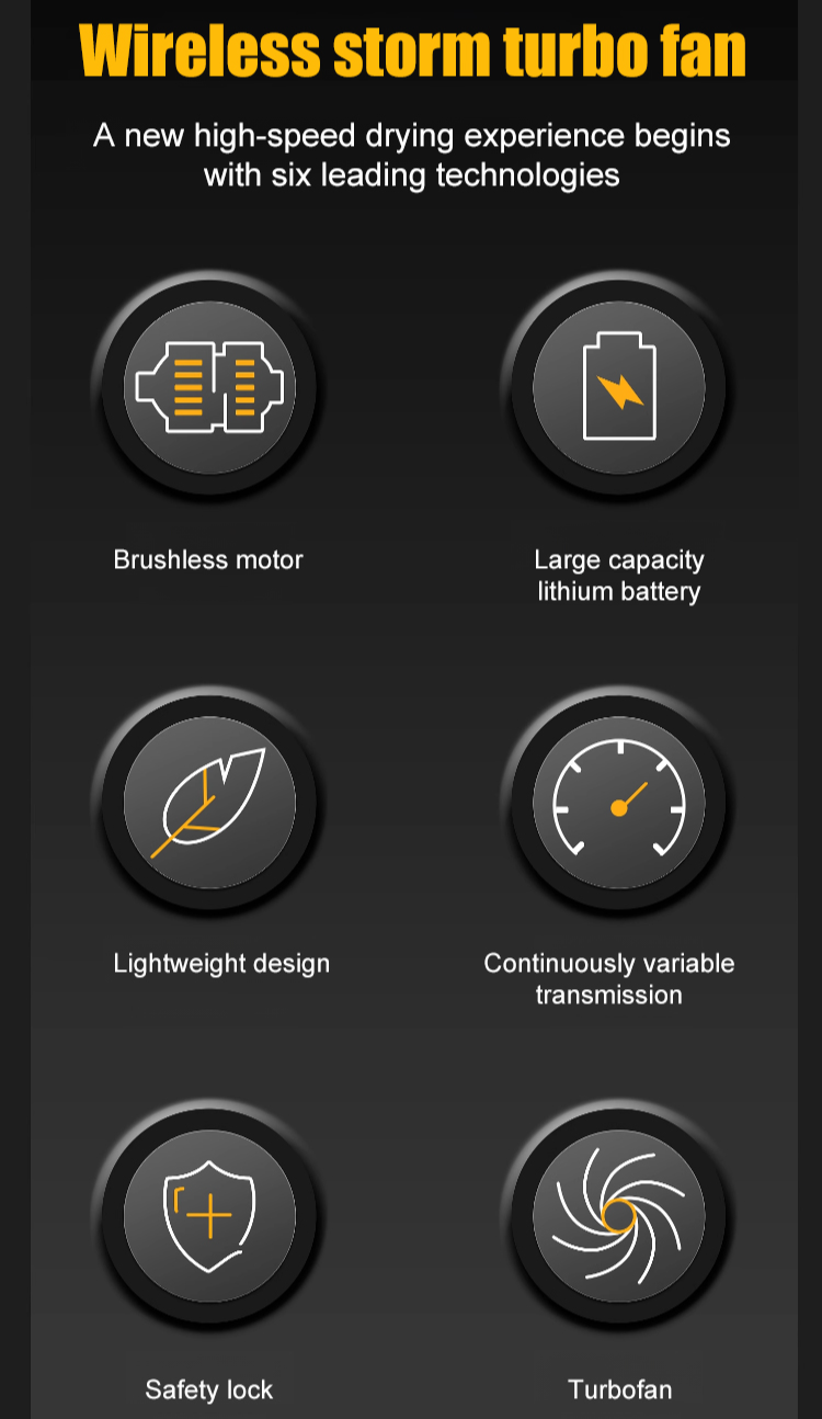 【German Craftsmanship, 10-Year Quality Warranty】Industrial Brushless Lithium Battery Electric Blower