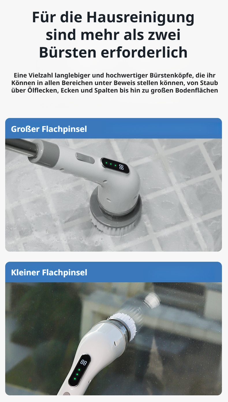 Effektive Entfernung von Schmutz und Kalk