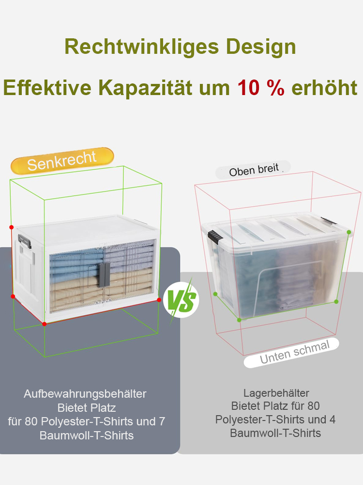 🎉Ohne Werkzeug, in 3 Sekunden aufgebaut & Versand am selben Tag: Frei installierbarer, zusammenklappbarer Lagerschrank✨