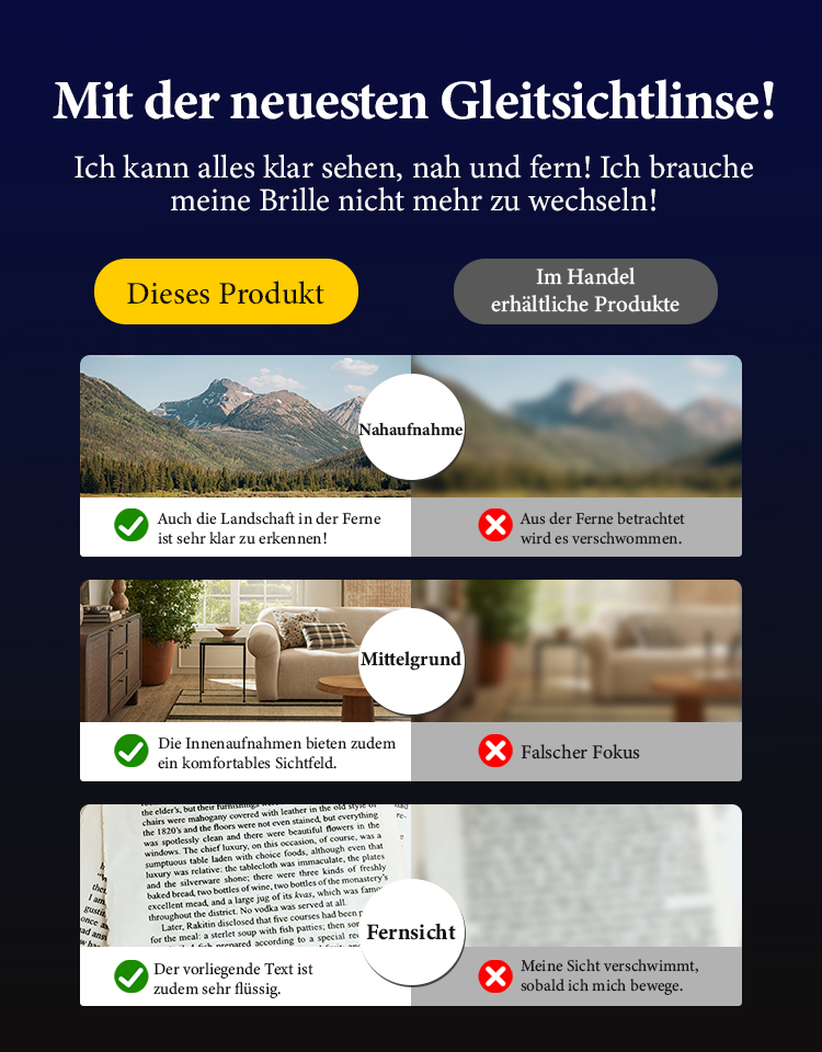 【-1.00 bis +7.00 Autofokus】✨ Nie wieder Brillen wechseln! Die EINE Brille für Nah, Fern & PC.