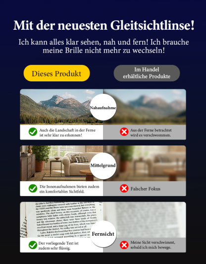【-1.00 bis +7.00 Autofokus】✨ Nie wieder Brillen wechseln! Die EINE Brille für Nah, Fern & PC.