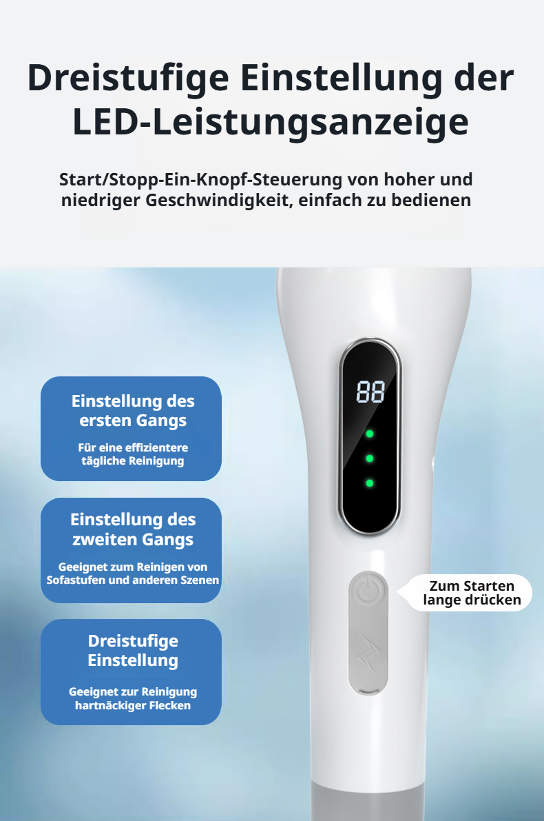 Kompaktes Reinigungsset für den Haushalt