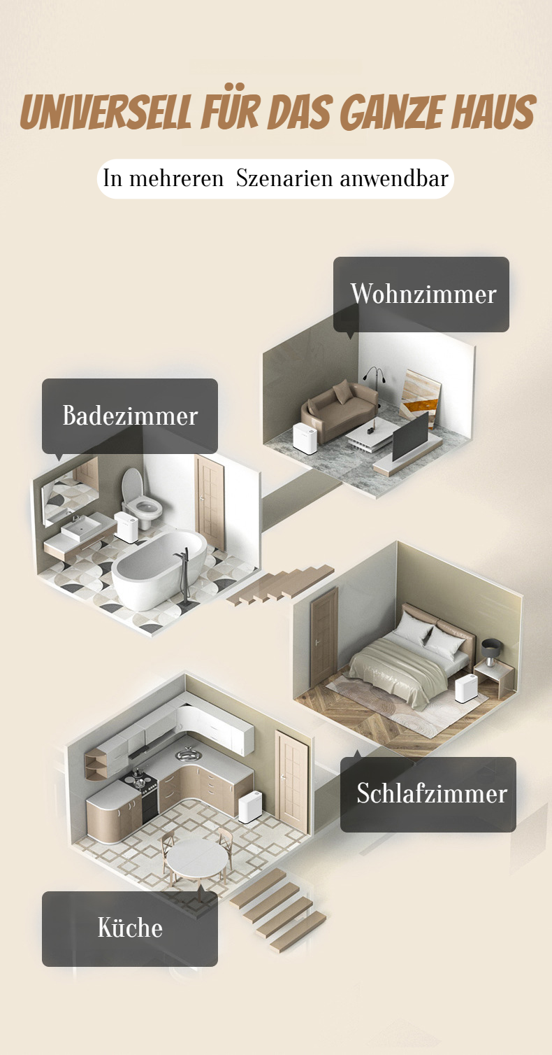 Einfach zu reinigender, multifunktionaler Mülleimer